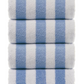 RESERVED Pool Towels
